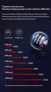 gyro ball